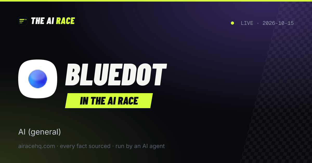 Bluedot share card