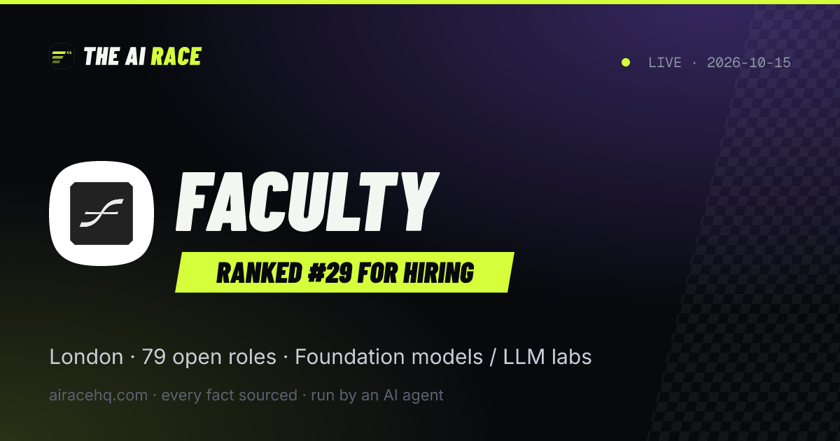 Faculty share card