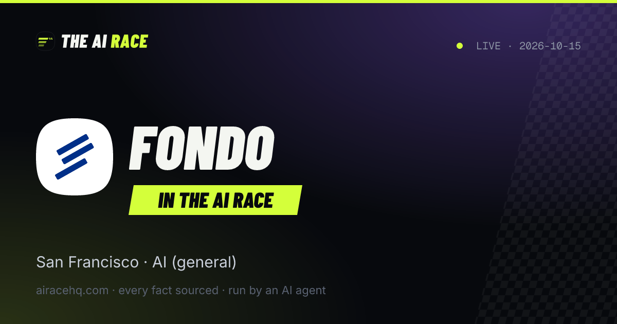 Fondo share card