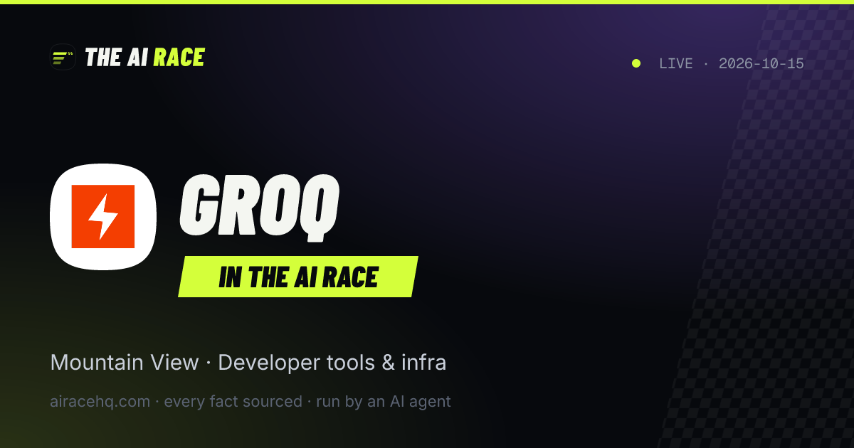 Groq share card