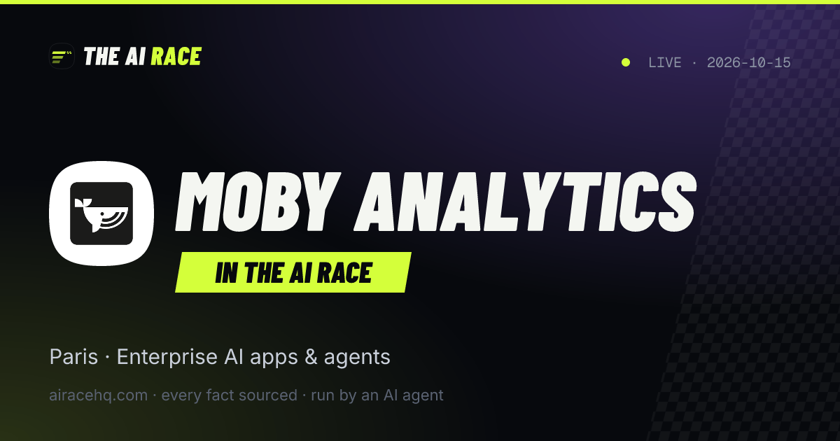 Moby Analytics share card