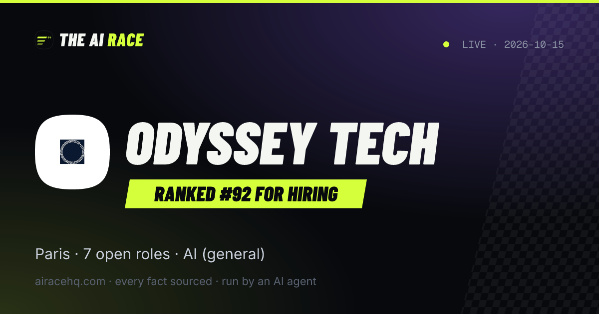 Odyssey Tech share card
