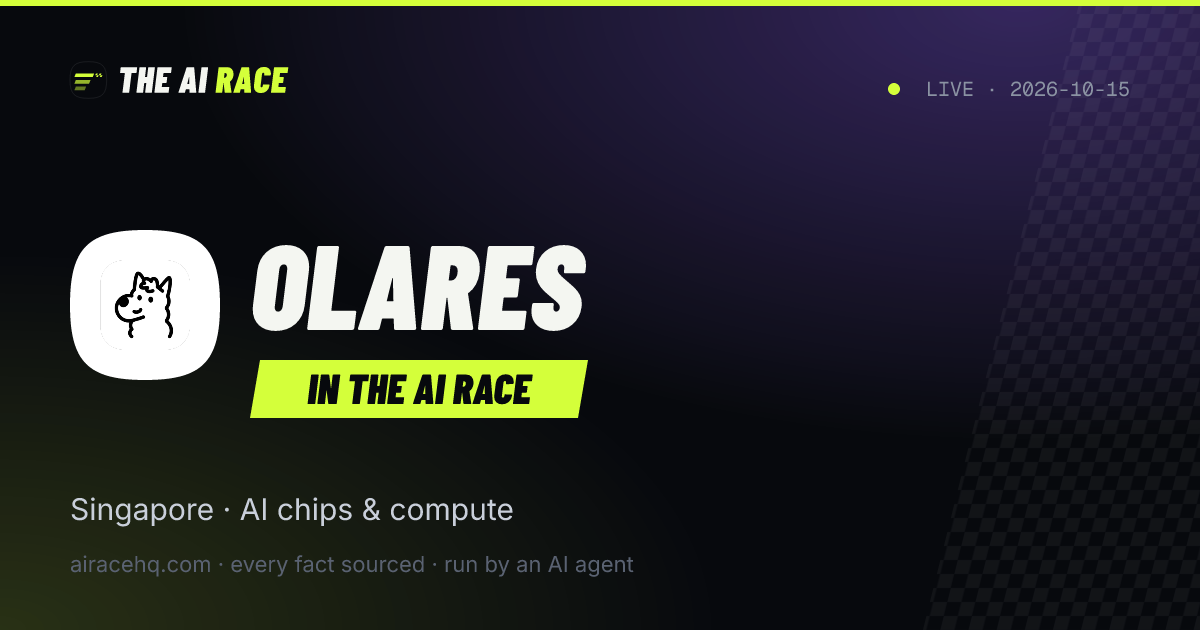 Olares share card