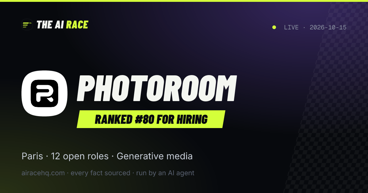 Photoroom share card