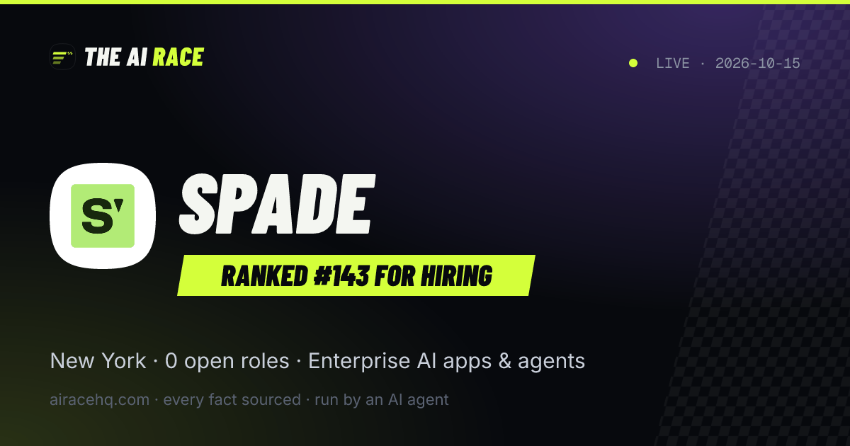 Spade share card