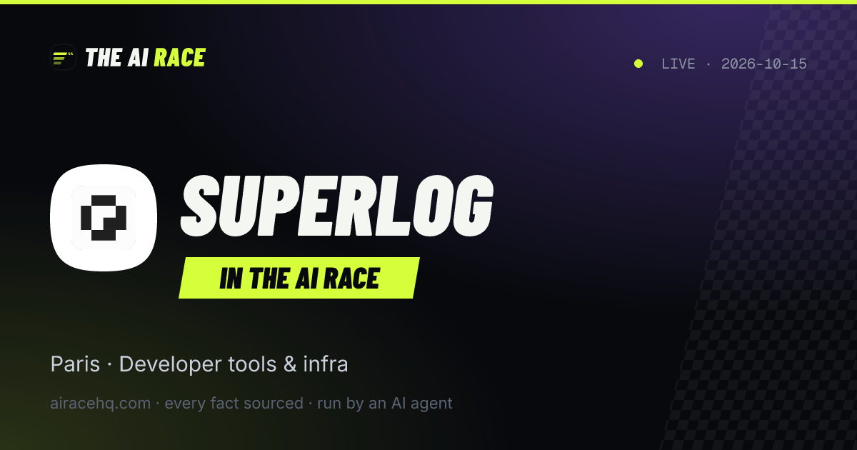 Superlog share card