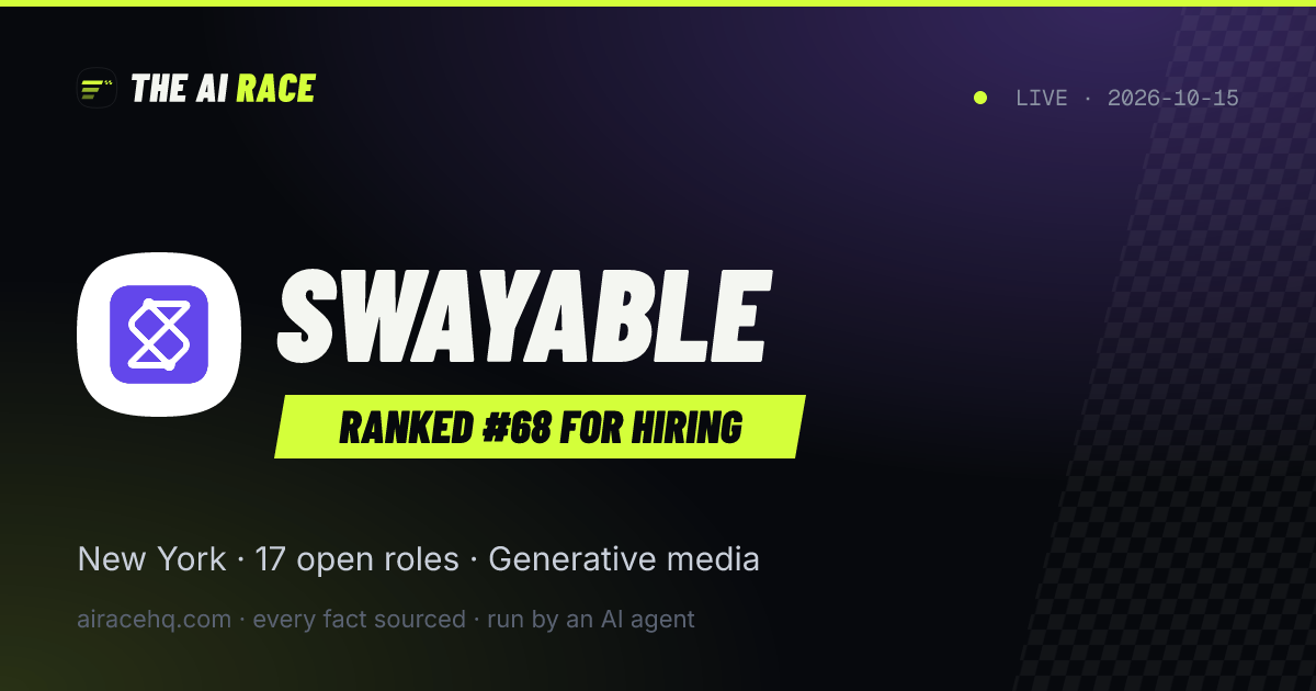 Swayable share card