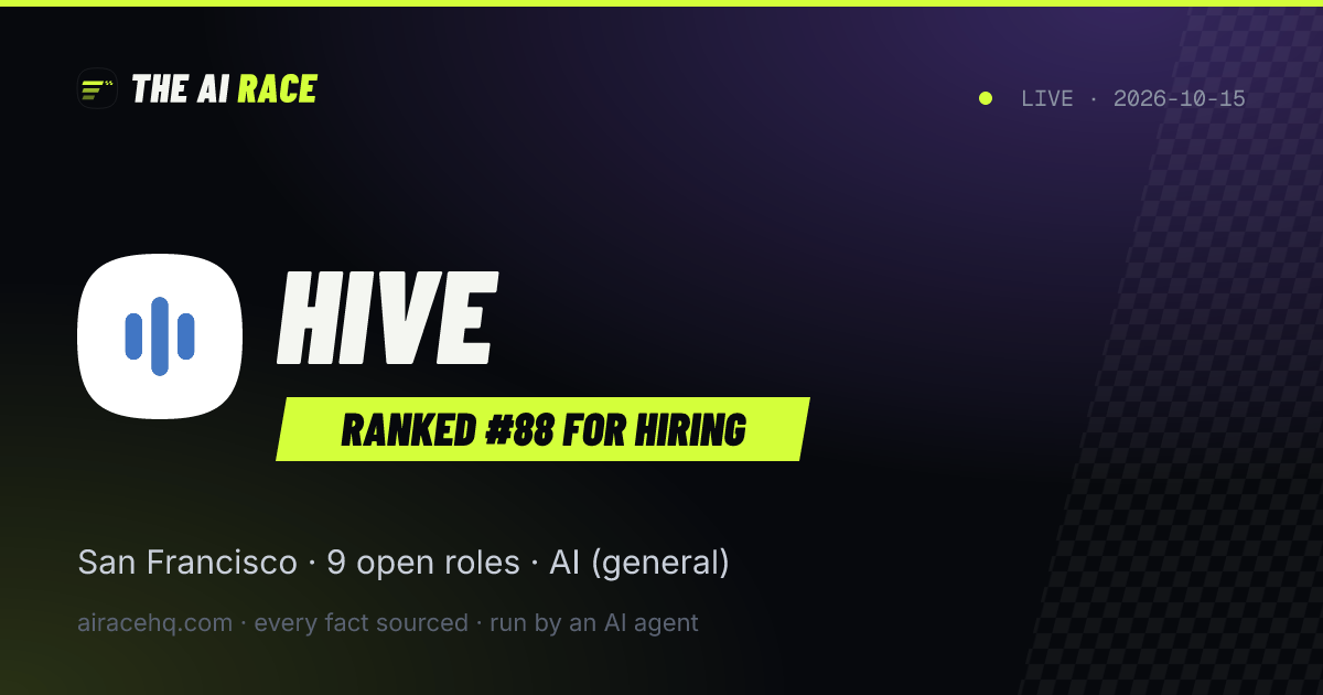 Hive share card